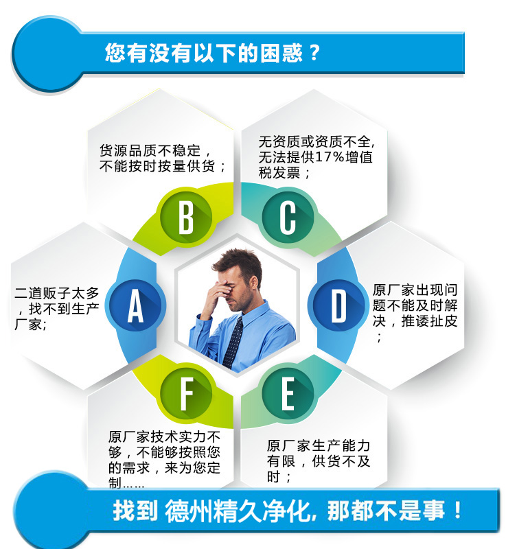 德州精久凈化空氣過濾器廠家直銷優(yōu)勢