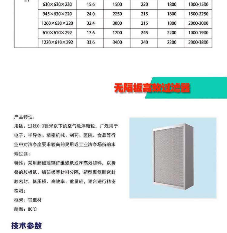 H13有隔板高效空氣過濾器700*450*300mm(圖6)