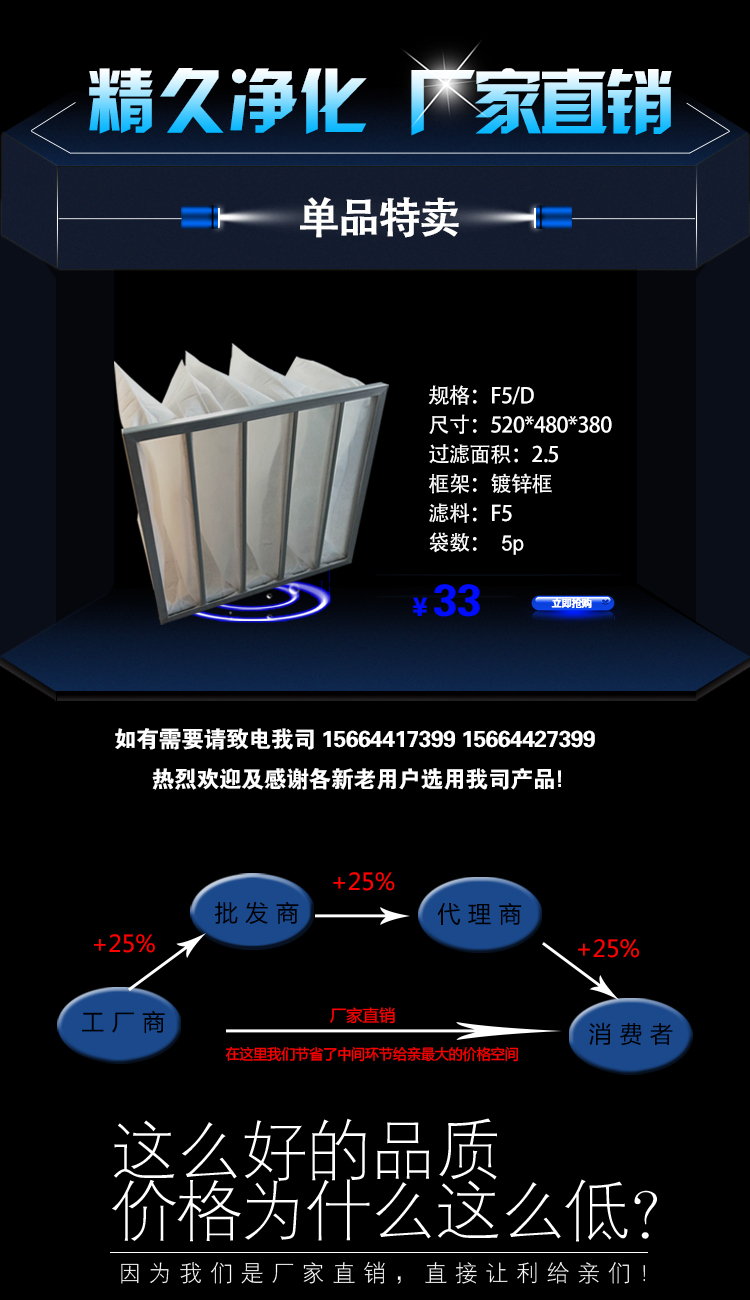 F5袋式空氣過濾器(圖1)