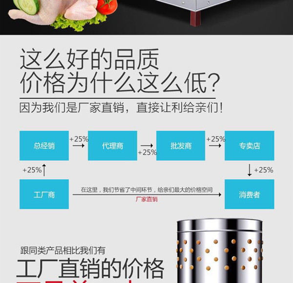 空氣過濾器的效率低是因為什么？